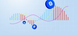 Trading with Exponential Moving Averages